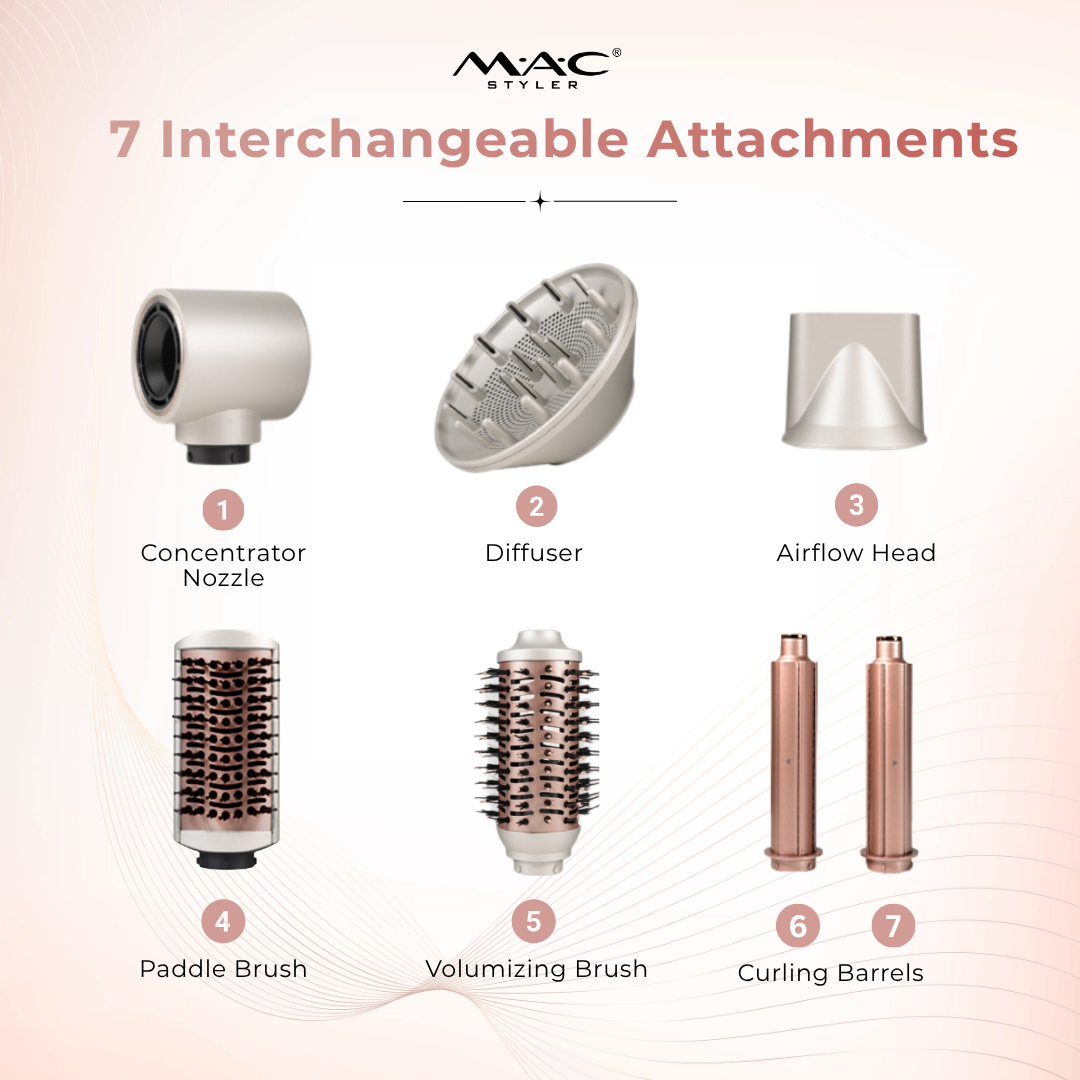 7 in 1 Hair Styler Supersonic Portable Multi Attachment Set for Travel MC6768