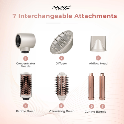 7 in 1 Hair Styler Supersonic Portable Multi Attachment Set for Travel MC6768