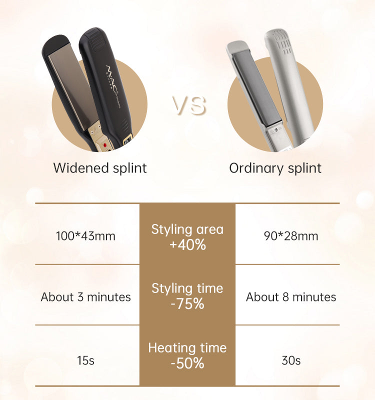 Advance Pro Hair Straightener Flat Iron MC5517