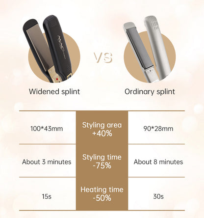 Advance Pro Hair Straightener Flat Iron MC5517